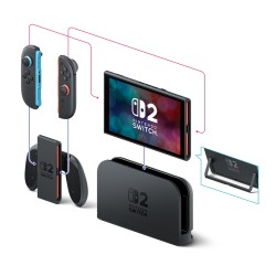 CONSOLA NINTENDO SWITCH 2 + SUPER MARIO GALAXY 1Y2 + MicroSD EXPRESS CARD VERSIÓN ESPAÑOLA GARANTÍA EUROPEA EUROPEAN WARRANTY